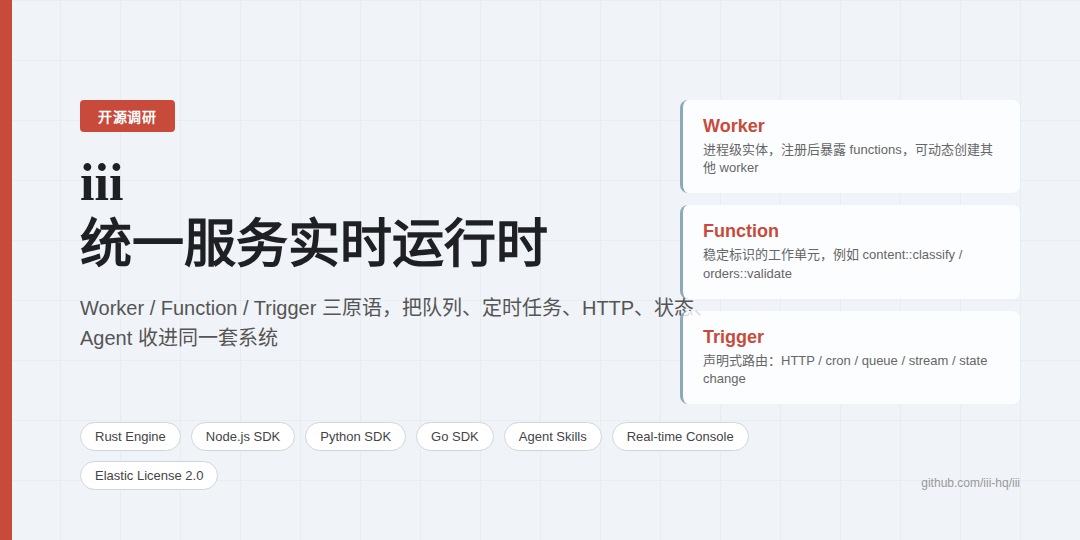 iii 调研:把队列、定时任务、HTTP、状态、Agent 统一到同一套实时运行时 iii 调研:把队列、定时任务、HTTP、状态、Agent 统一到同一套实时运行时