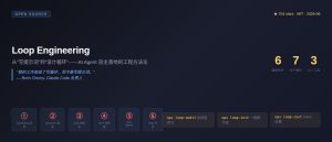 循环工程（Loop Engineering）：让 AI Agent 自主跑起来的工程方法论