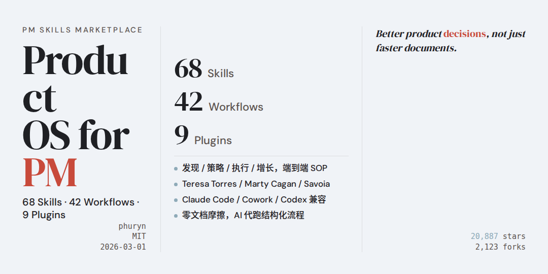 pm-skills 调研:68 个 PM Skill + 42 条工作流,把产品决策从“拍脑袋”变成可执行 SOP pm-skills 调研:68 个 PM Skill + 42 条工作流,把产品决策从“拍脑袋”变成可执行 SOP