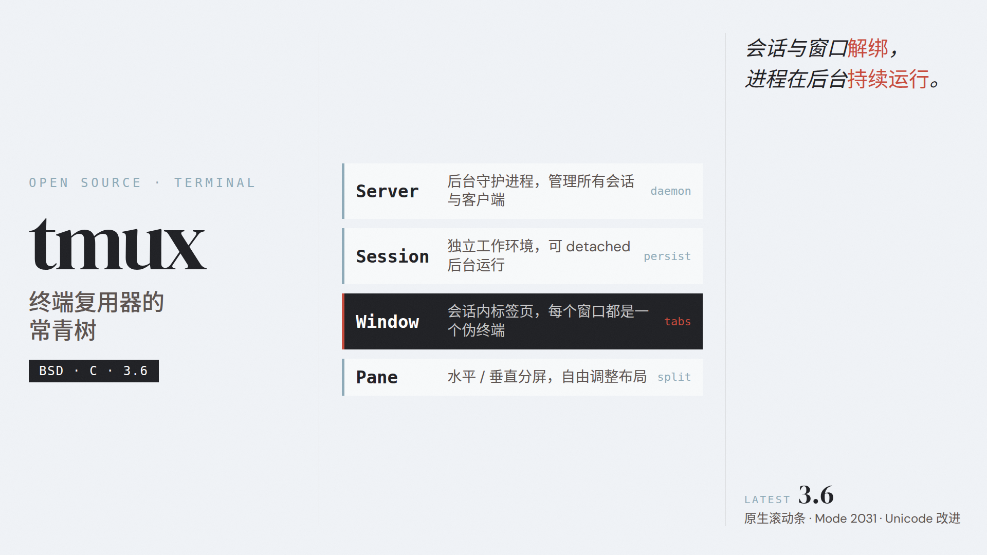 tmux 调研:终端复用器的“常青树”,3.6 之后还在进化什么 tmux 调研:终端复用器的“常青树”,3.6 之后还在进化什么