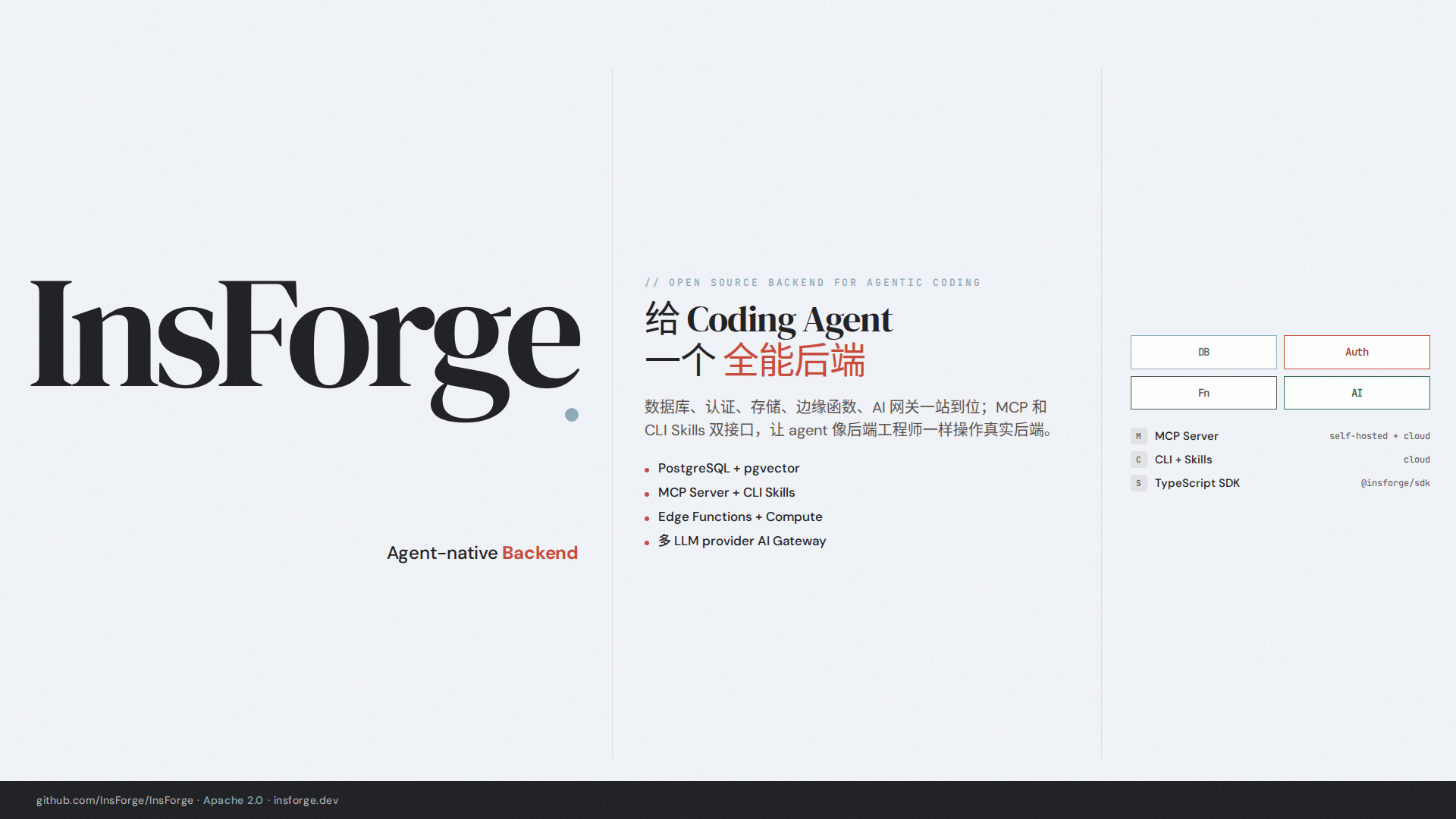 InsForge 调研：给 Coding Agent 装一个“全能后端底座”，数据库 /Auth/ 存储 / 函数 /AI 网关一站到位