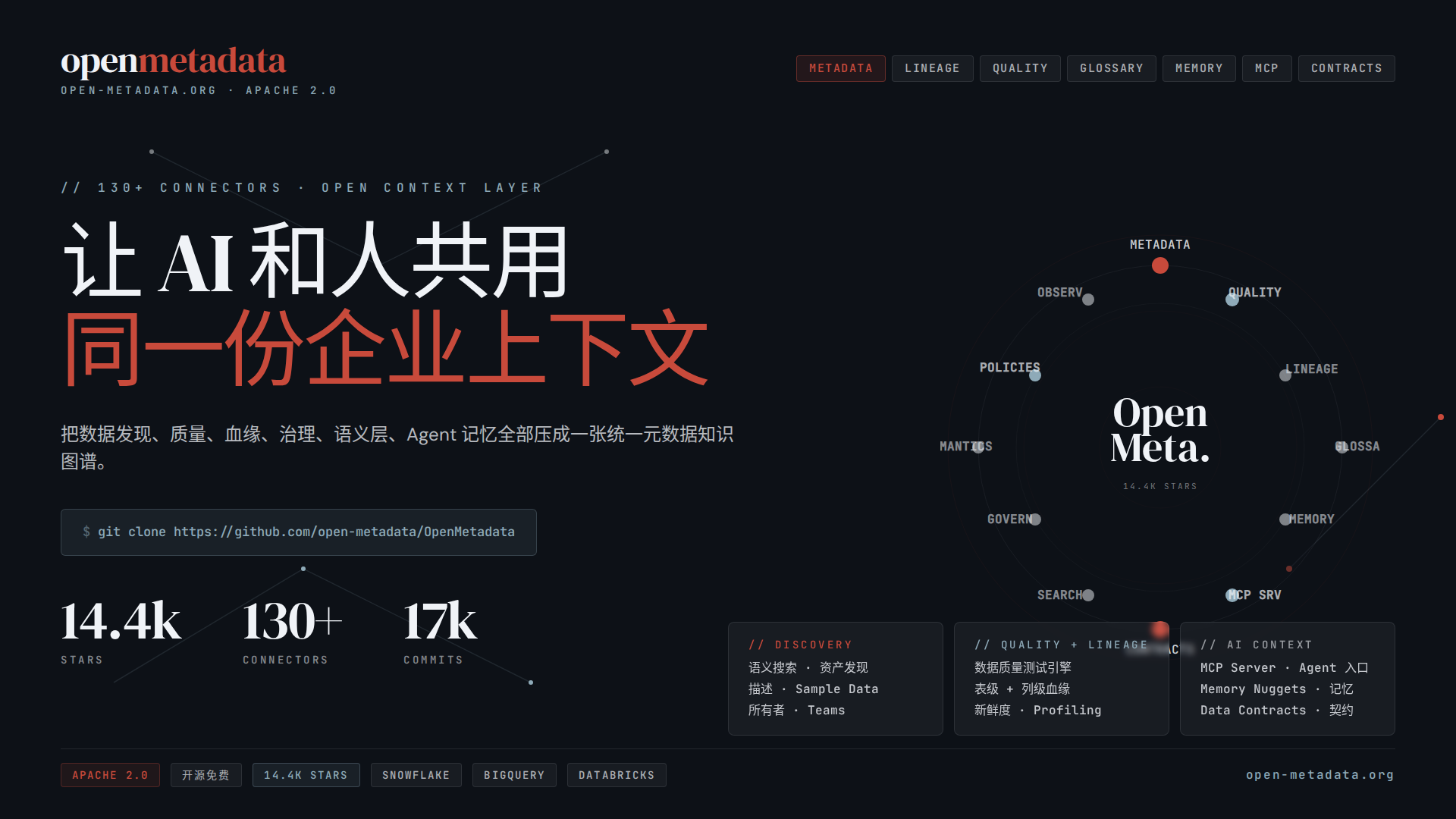 OpenMetadata 调研：开源元数据界的