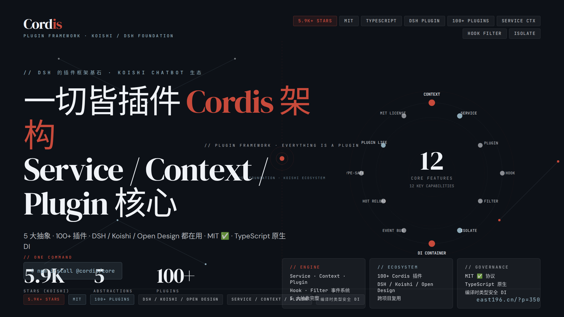 Cordis 调研:DSH 的插件框架基石,Koishi Chatbot 生态的 Service / Context / Plugin 架构,跟 Spring DI / LangChain LCEL 的差异化到底在哪里 Cordis 调研:DSH 的插件框架基石,Koishi Chatbot 生态的 Service / Context / Plugin 架构,跟 Spring DI / LangChain LCEL 的差异化到底在哪里