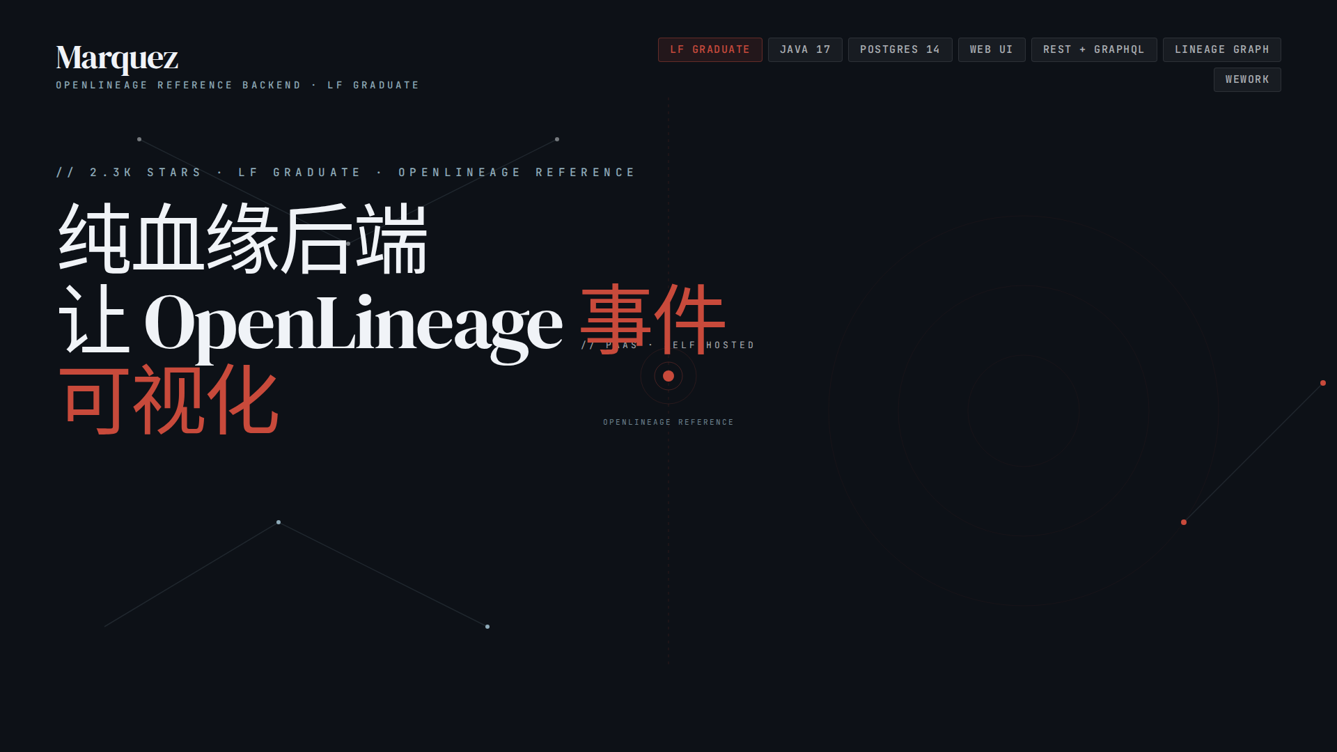 Marquez 调研：OpenLineage 官方参考后端，2,259 ⭐ 的纯血缘图可视化神器