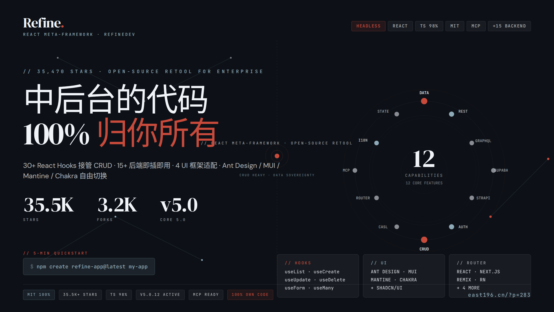 Refine 调研:35,470 stars 的 Refine 调研:35,470 stars 的